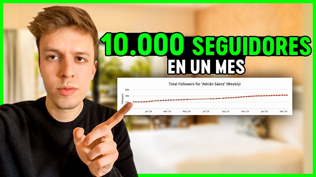 Organizadores más famosos de redes sociales y sus estrategias efectivas 1 los organizadores mas famosos de redes sociales